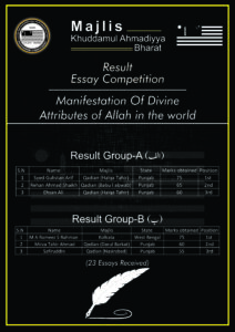 Damodarshree essay competition 2019 result 07 image